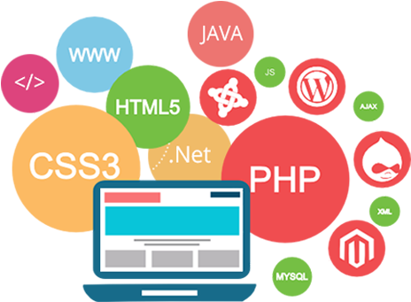 Custom App Development